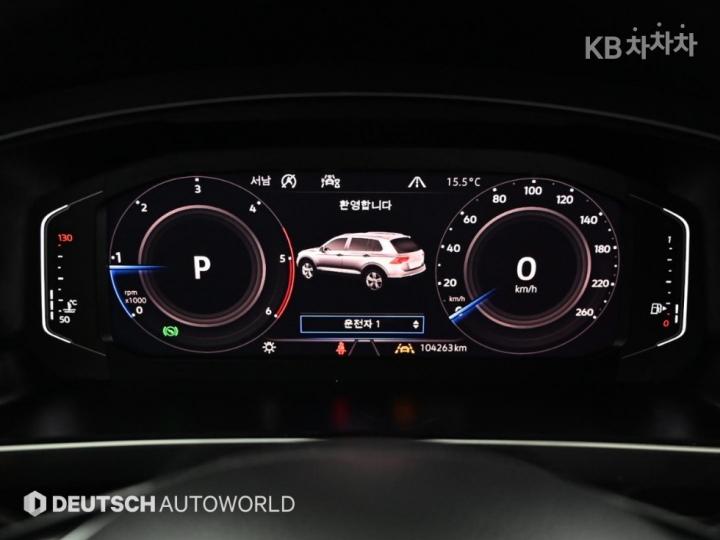 Volkswagen Tiguan Allspace 2.0 TDI Prestige 9