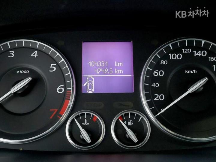 Renault SM5 New RE 7