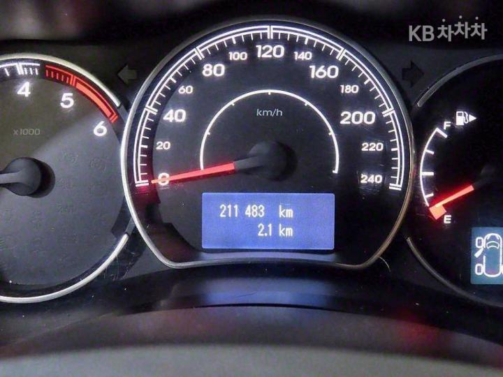 Renault QM5 New Diesel 2WD RE 10