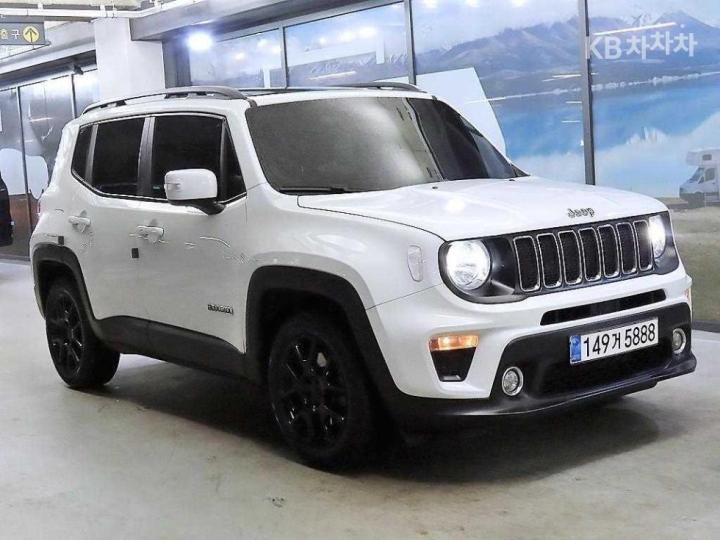 Jeep Renegade 2.4 Longitude Base Type 2