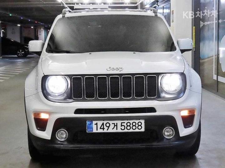 Jeep Renegade 2.4 Longitude Base Type 3