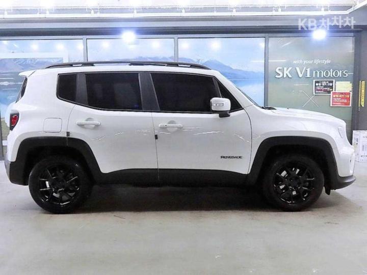 Jeep Renegade 2.4 Longitude Base Type 4