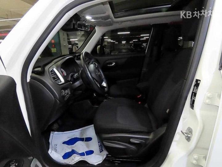 Jeep Renegade 2.4 Longitude Base Type 7