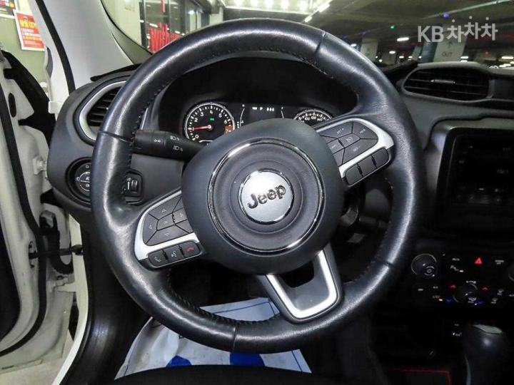 Jeep Renegade 2.4 Longitude Base Type 9