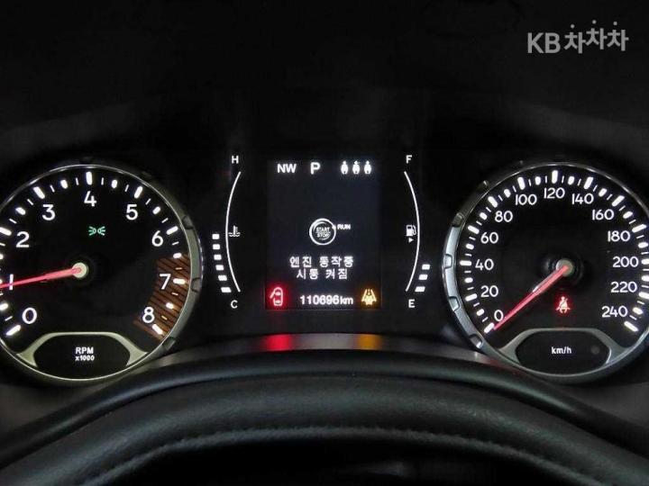 Jeep Renegade 2.4 Longitude Base Type 10