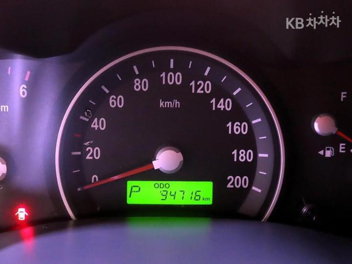 Kia Carnival Grand GX Grand Pack 10