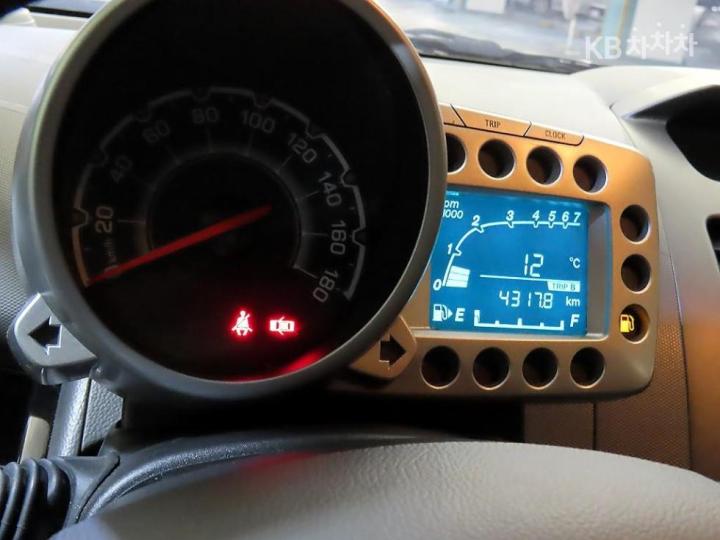 Chevrolet Spark Life Edition Base Type 10