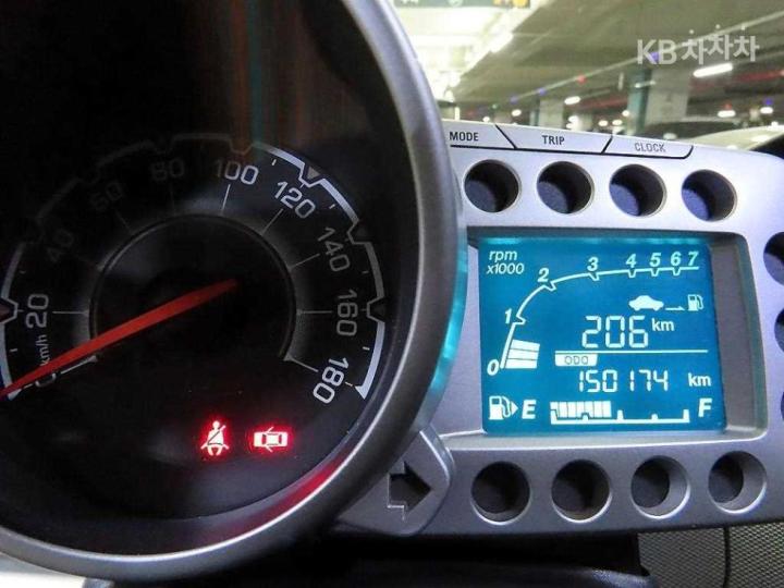 Chevrolet Spark Life Edition Base Type 10