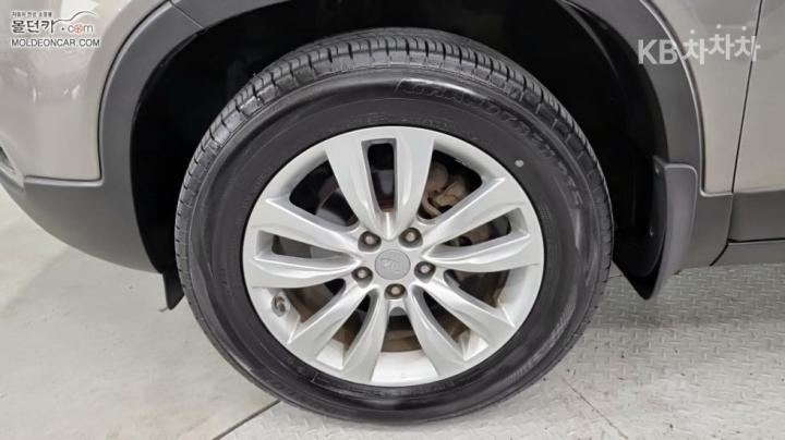 Kia Sorento R Diesel 2.0 2WD TLX Premium 7