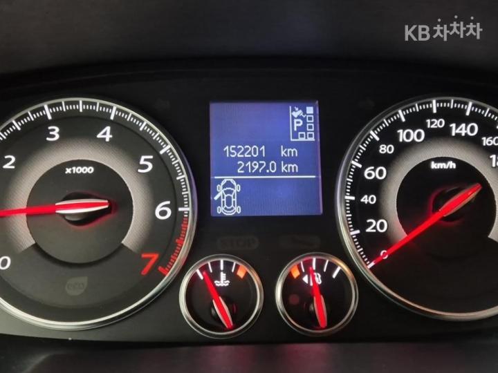 Renault SM5 New Platinum 1.6 TCE Base Type 7