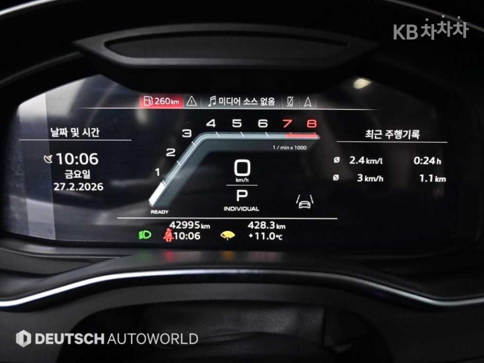 2023 - audi a6