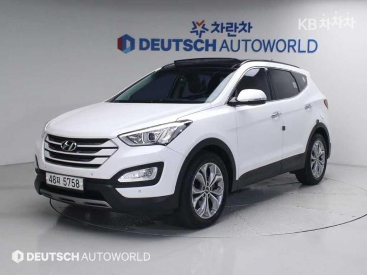 Hyundai Santa Fe DM R2.0 4WD EXCLUSIVE Base Type