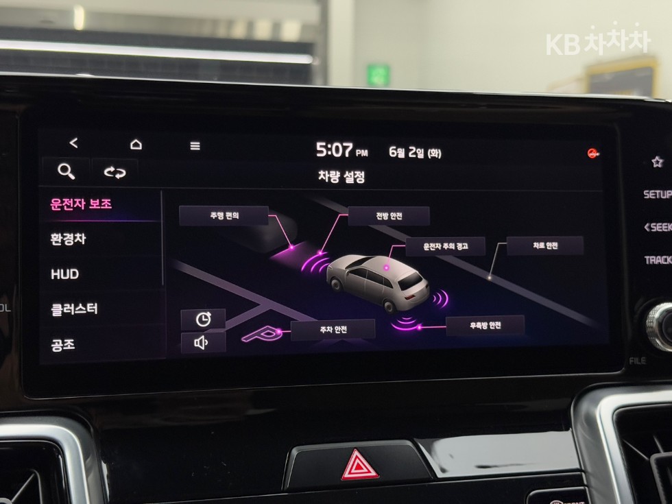2021 - kia sorento