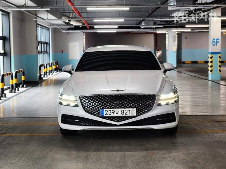 2021 Genesis G80(RG3)