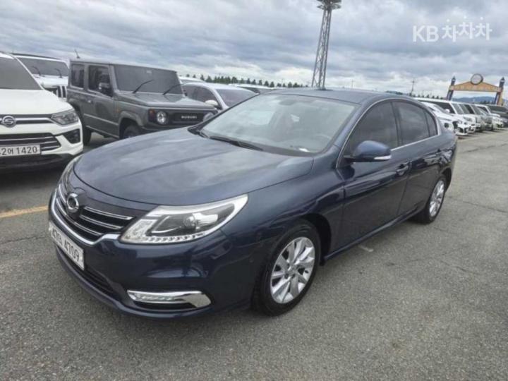 Renault SM5 Nova Diesel D Premium Base Type