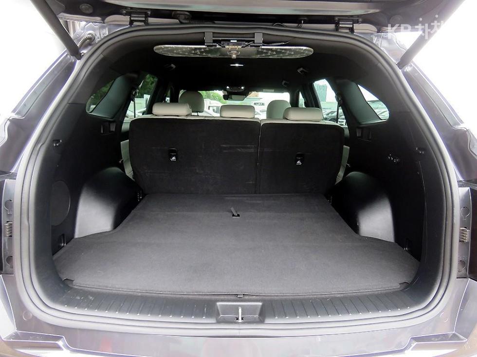 2023 - kia sorento