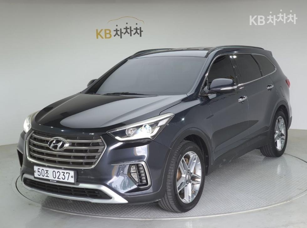 Hyundai Maxcruz