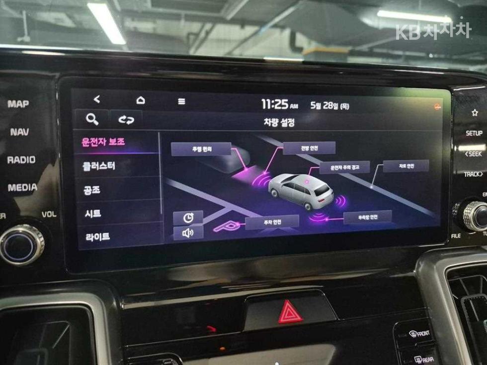 2021 - kia sorento