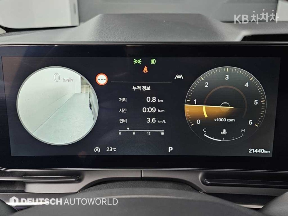 2025 - kia carnival