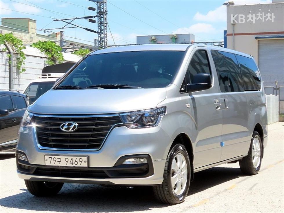 2020 Hyundai Used Car photo