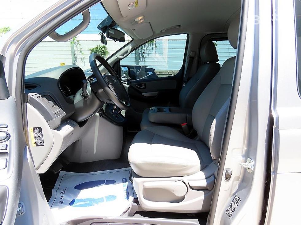 2020 Hyundai Used Car photo