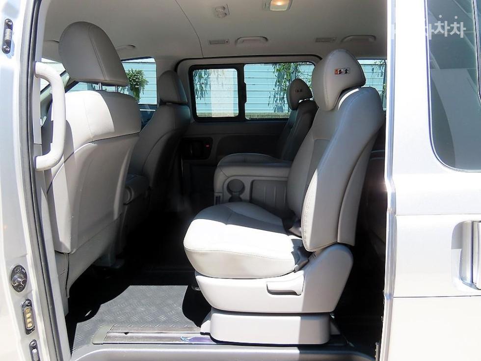 2020 Hyundai Used Car photo