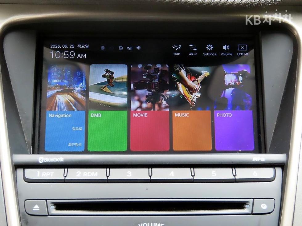 Hyundai Grandeur — miniaturë 14