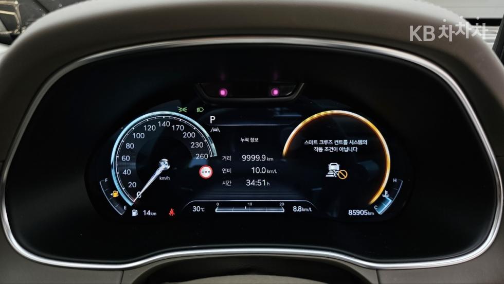 2023 Genesis GV80 photo