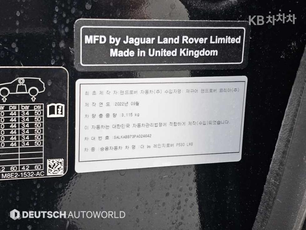 Land Rover Range Rover — miniaturë 20