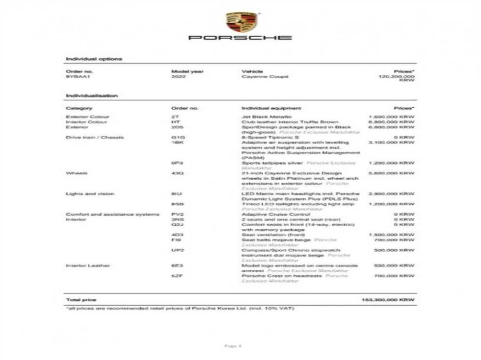 2020 Porsche (9Y0) photo