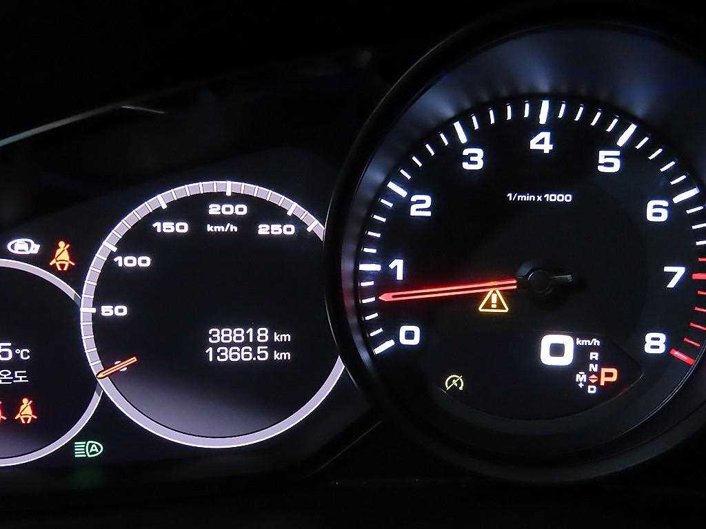 2021 Porsche (9Y0) photo
