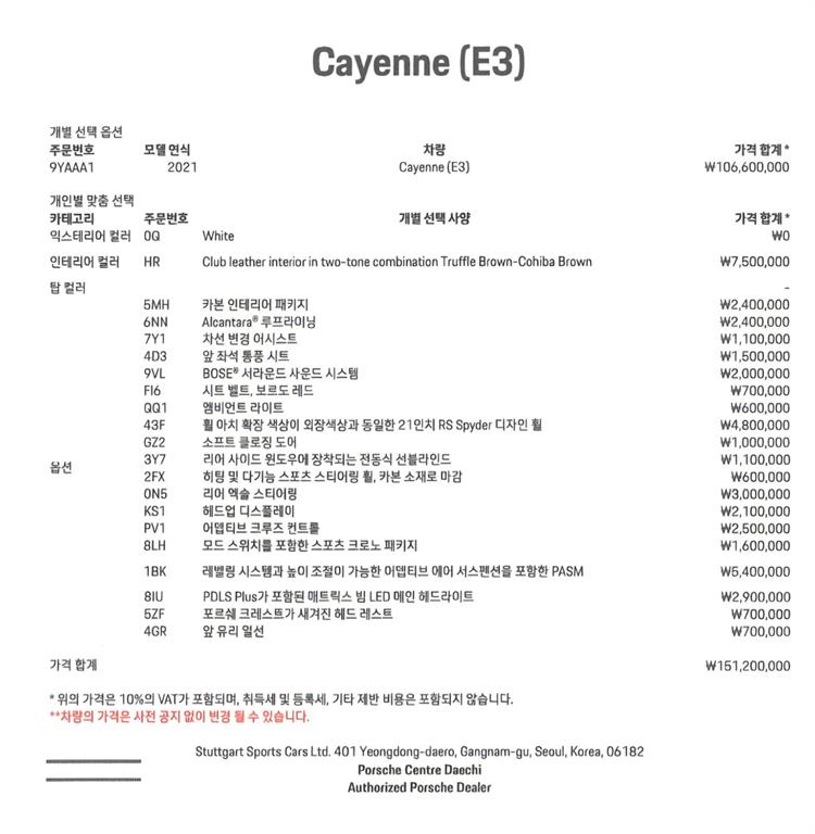2021 (9Y0) — Korean used car export from SH GLOBAL