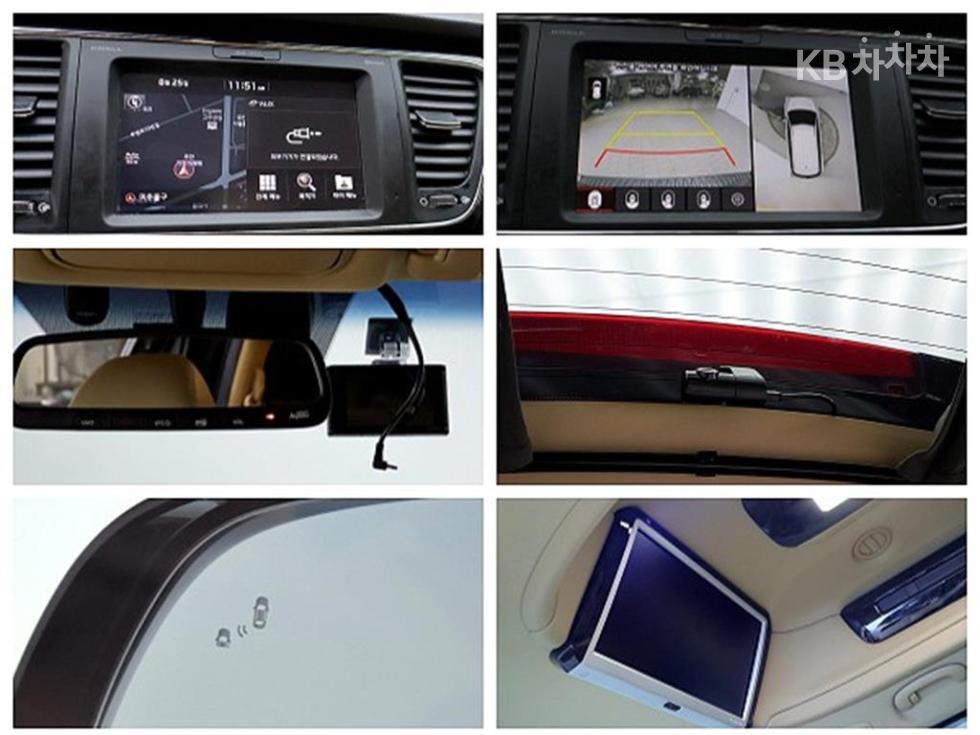 Kia Carnival — miniaturë 17