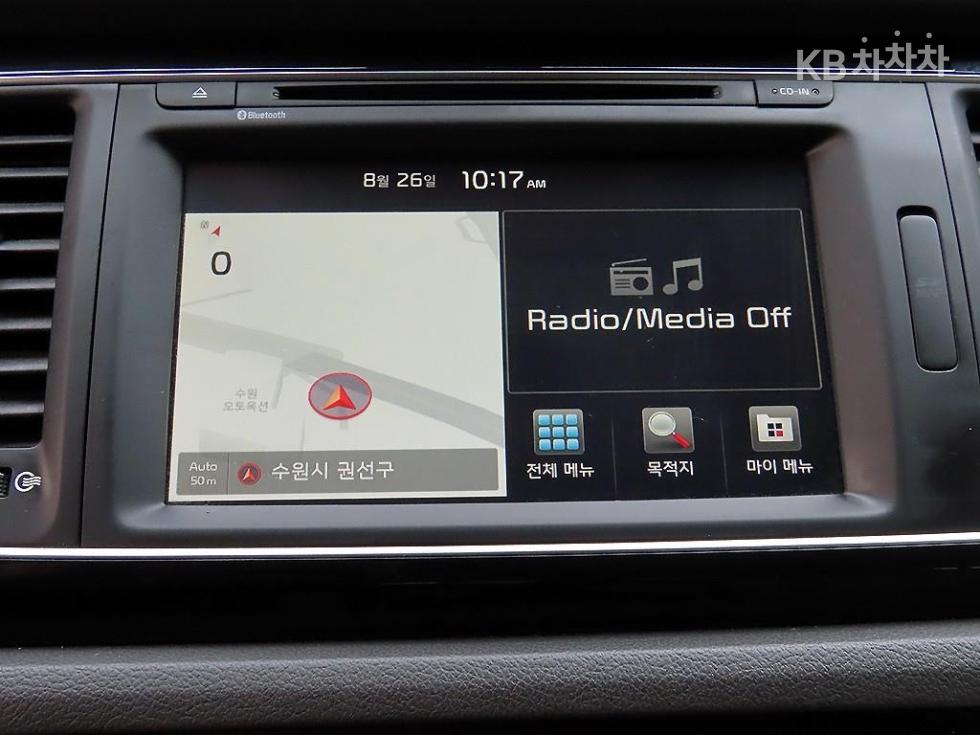 Kia Carnival — miniaturë 15