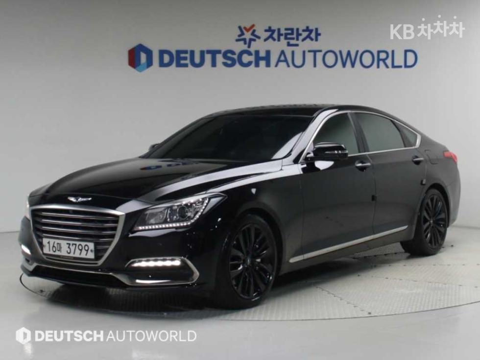 Genesis G80