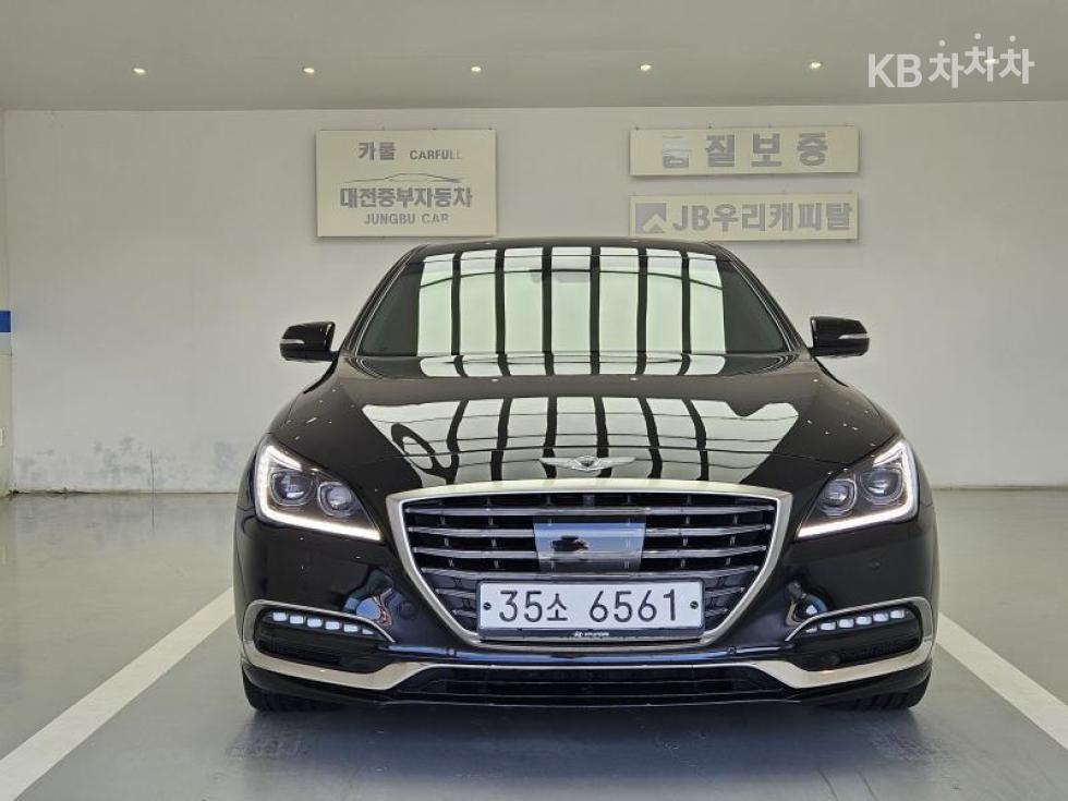 Genesis G80