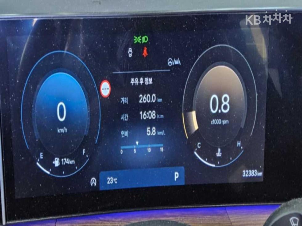Hyundai Santa Fe PRESTIGE — фото 4