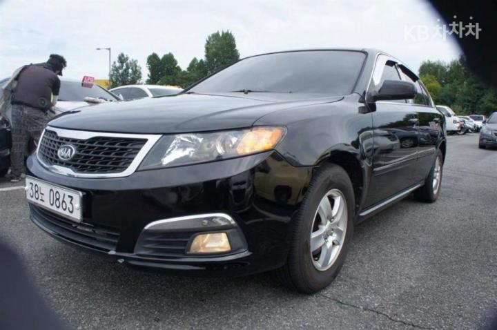 Kia Lotze Innovation LPI LX20 Base Type 3