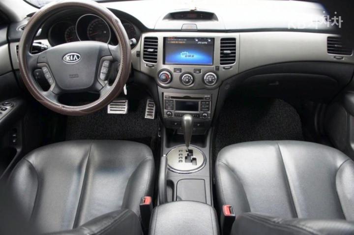 Kia Lotze Innovation LPI LX20 Base Type 8