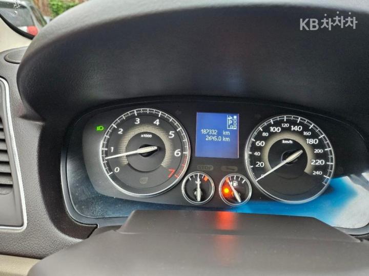 Renault SM5 New Platinum RE Base Type 6