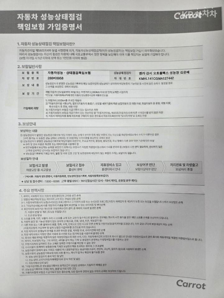 차량 이미지