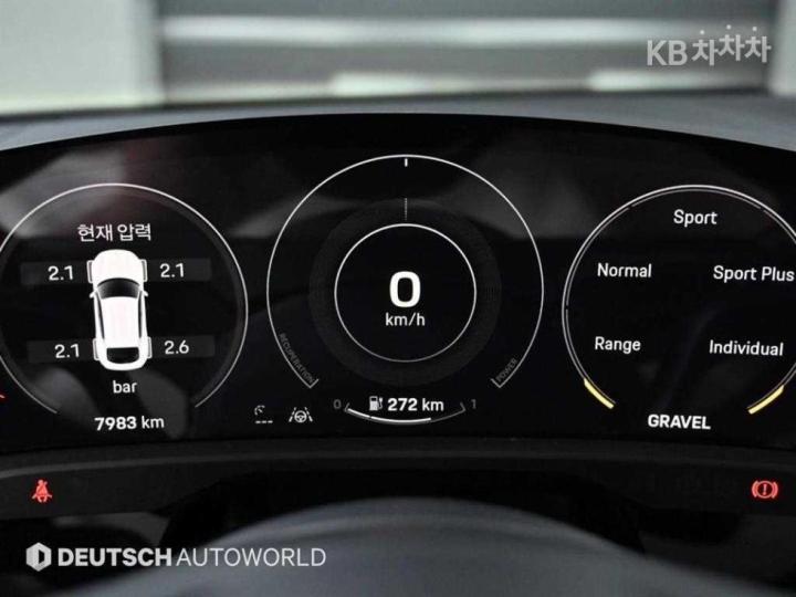 Porsche Taycan Cross Turismo 4 9