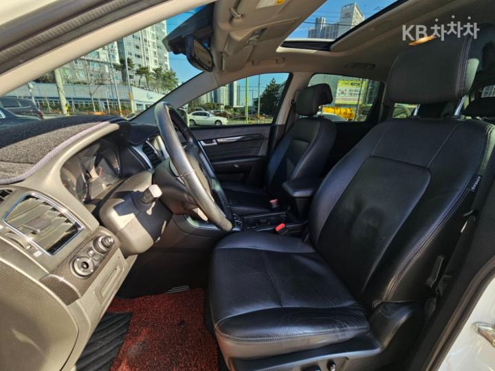 Chevrolet Captiva 2WD LT Premium 10