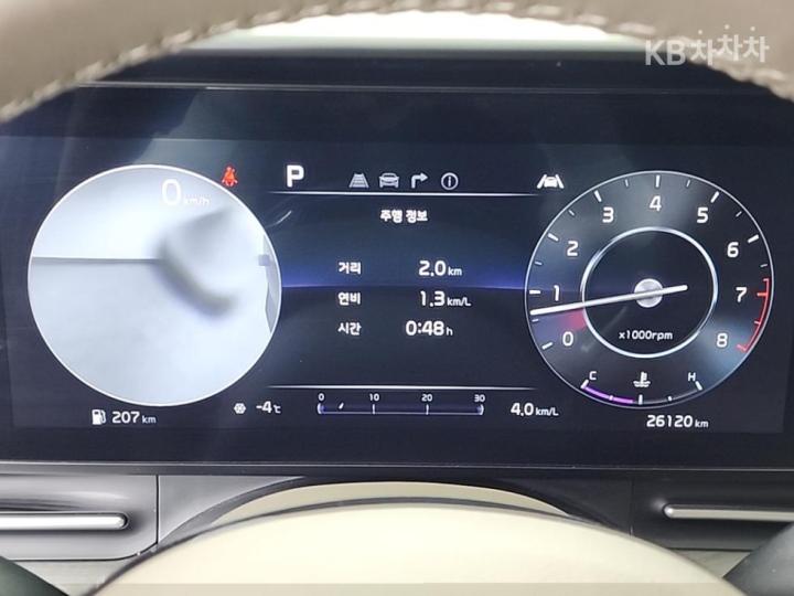 Kia Carnival G3.5 GDI Signature 7