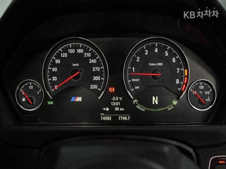 BMW M4 M Series Convertible Competition 9