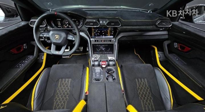 Lamborghini Urus Performance 4.0 V8 8