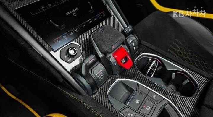 Lamborghini Urus Performance 4.0 V8 10