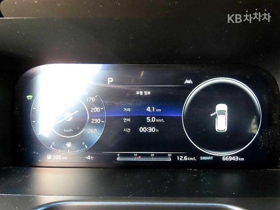 2021 - kia sorento