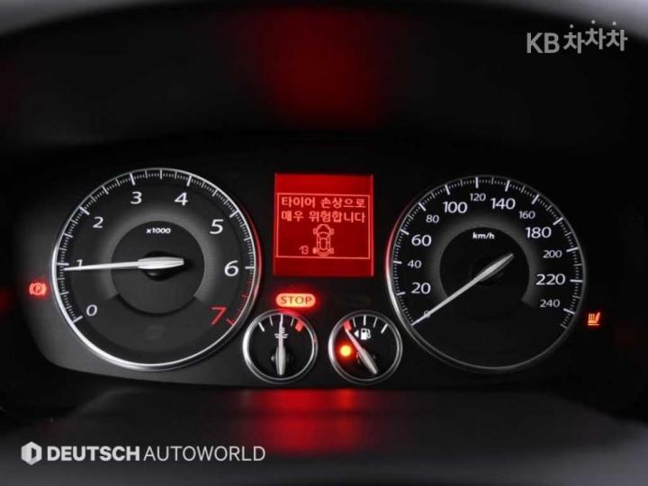 Renault SM5 New Platinum RE Base Type 9