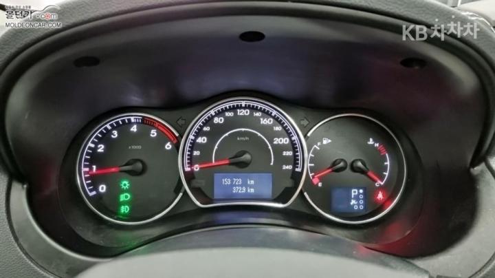 Renault QM5 New Diesel 2WD RE 6